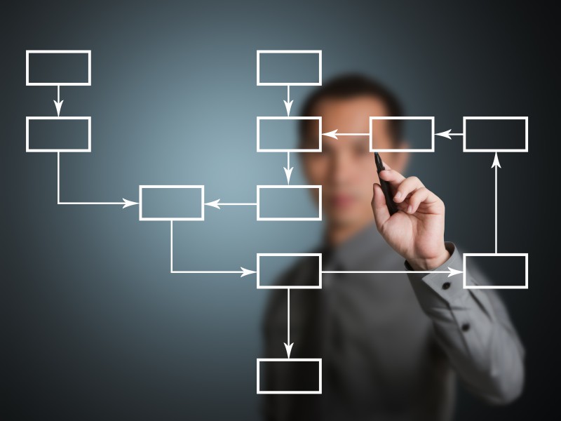 Felhő alapú vállalatirányítási rendszerek 10 % önerővel